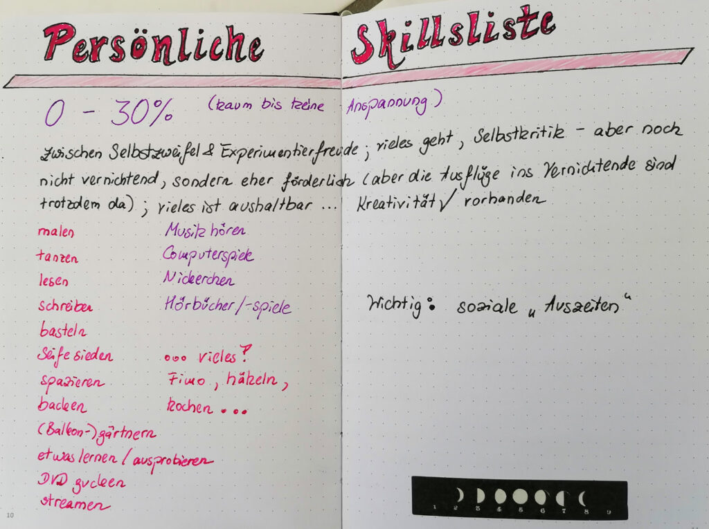 Therapiebuch-Seite, niedriger Anspannungsbereich, da steht eine Auflistung von Hobbys, aber auch eine
                Beschreibung des Zustands