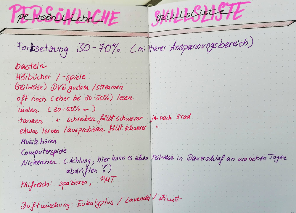 Therapiebuch-Seite, mittlerer Anspannungsbereich, Auflistung der Hobbys, die noch gehen, Hinweis auf eine Duftmischung
                zum Ankern