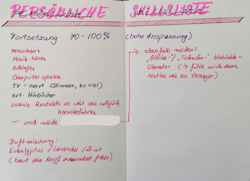 Therapiebuch-Seite, Hochspannung, hier ist auch eine Person notiert, die ich dann meiden muss